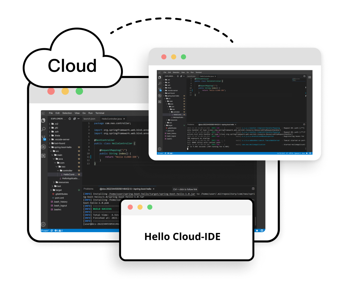 TeamCode Cloud-IDE - Start Coding Anywhere - Lightweight Online IDE